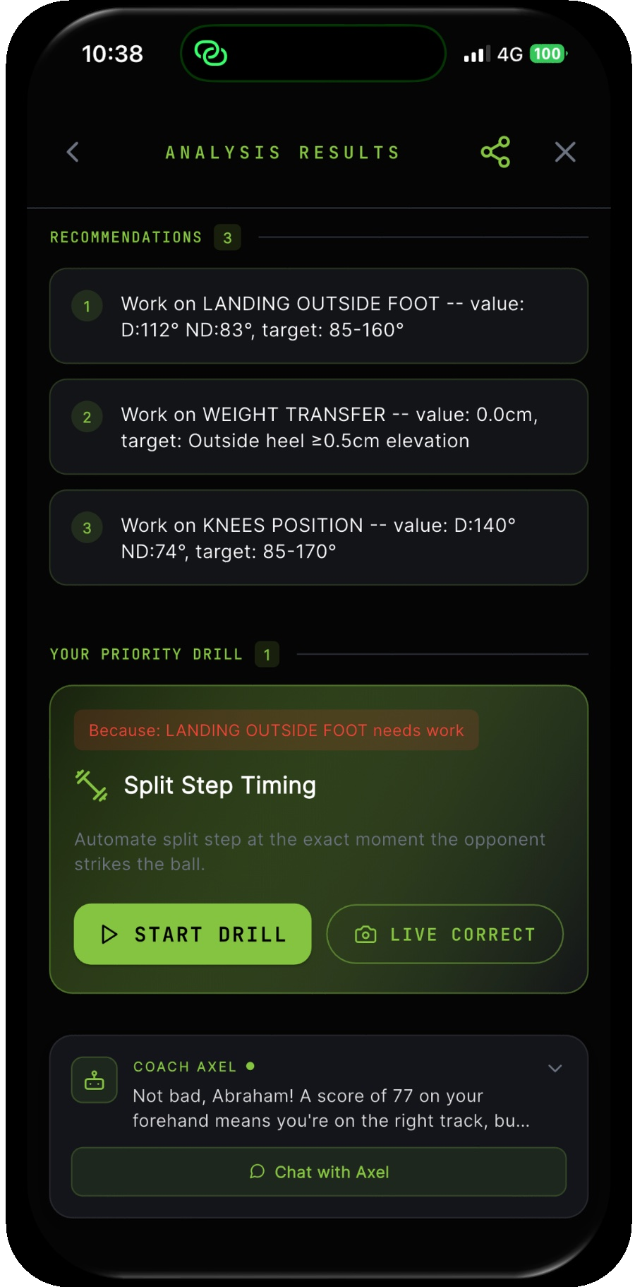 AI Recommendations