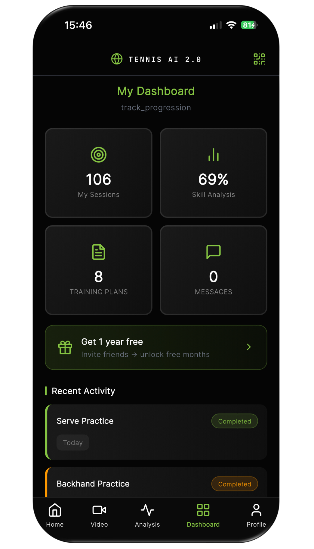 Player Dashboard